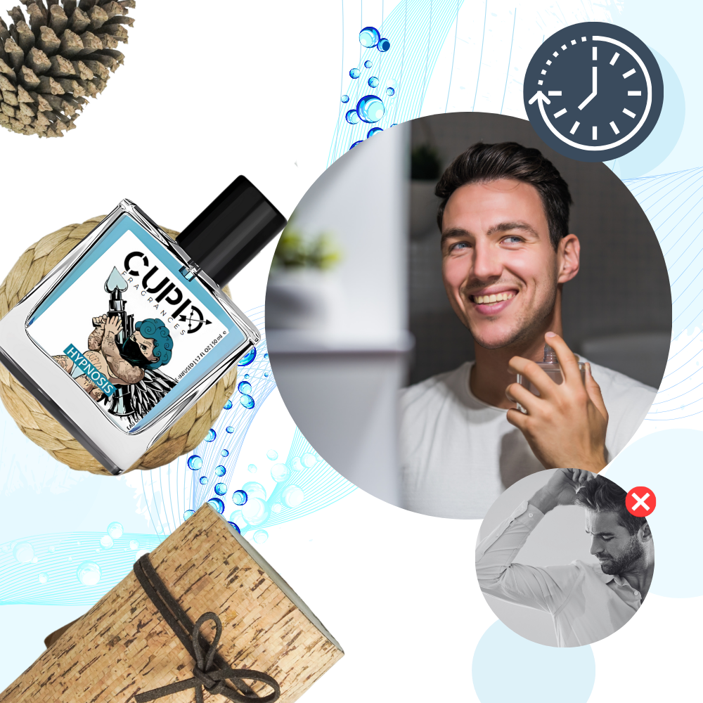 Parfum aux phéromones - Ozerty