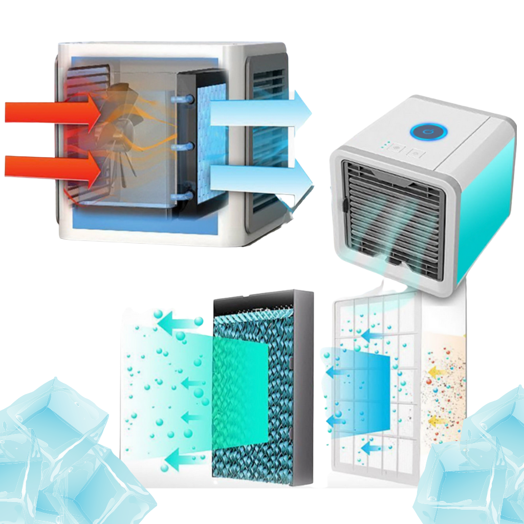 Mini climatiseur portable