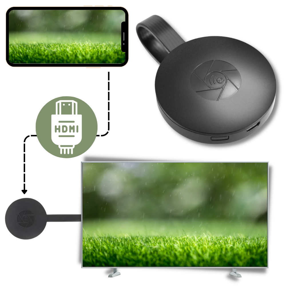 Connecteur TV- HDMI pour la projection d'écran de téléphone - Ozerty