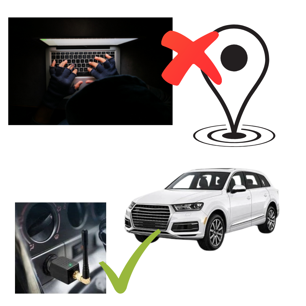 Brouilleur GPS pour voiture - Ouistiprix